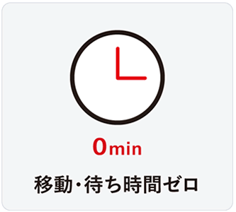 移動・待ち時間ゼロ